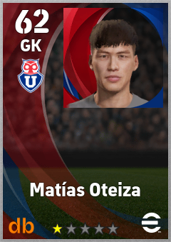 Matías Oteiza — GK, OVR 62, MAX 62