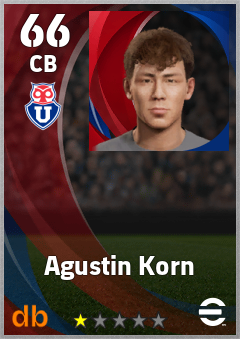 Agustin Korn — CB, OVR 66, MAX 66