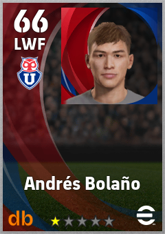 Andrés Bolaño — LWF, OVR 66, MAX 66