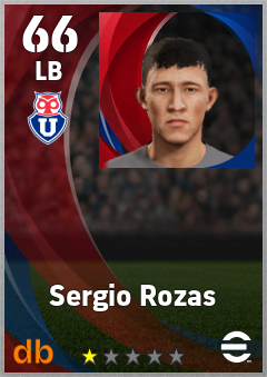 Sergio Rozas — LB, OVR 66, MAX 66