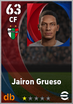 Jairon Grueso — CF, OVR 63, MAX 63