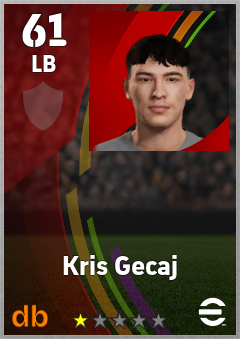 Kris Gecaj — LB, OVR 61, MAX 61