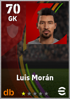Luis Morán — GK, OVR 70, MAX 70