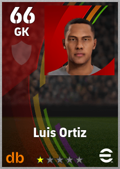 Luis Ortiz — GK, OVR 66, MAX 66