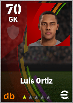 Luis Ortiz — GK, OVR 70, MAX 70