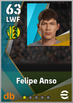 Felipe Anso — LWF, OVR 63, MAX 63
