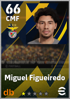 Miguel Figueiredo — CMF, OVR 66, MAX 66