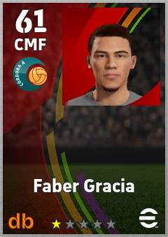 Faber Gracia — CMF, OVR 61, MAX 61