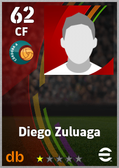 Diego Zuluaga — CF, OVR 62, MAX 62