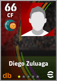 Diego Zuluaga — CF, OVR 66, MAX 66