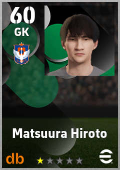 Matsuura Hiroto — GK, OVR 60, MAX 60