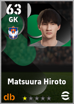 Matsuura Hiroto — GK, OVR 63, MAX 63