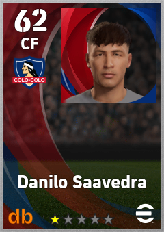 Danilo Saavedra — CF, OVR 62, MAX 62