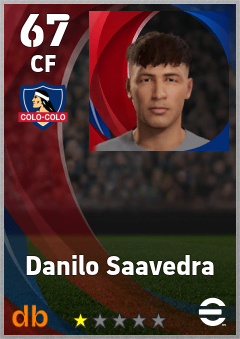 Danilo Saavedra — CF, OVR 67, MAX 67