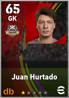 Juan Hurtado — GK, OVR 65, MAX 65