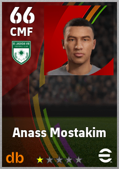 Anass Mostakim — CMF, OVR 66, MAX 66