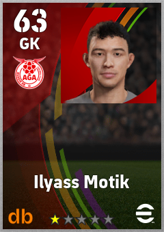 Ilyass Motik — GK, OVR 63, MAX 63