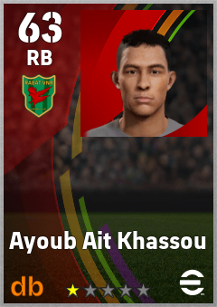 Ayoub Ait Khassou — RB, OVR 63, MAX 63