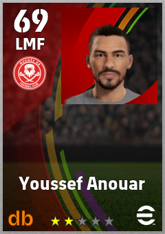 Youssef Anouar — LMF, OVR 69, MAX 69