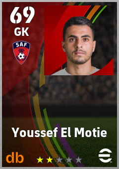 Youssef El Motie — GK, OVR 69, MAX 69