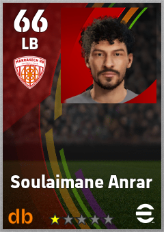 Soulaimane Anrar — LB, OVR 66, MAX 66
