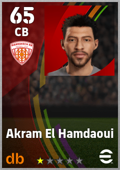 Akram El Hamdaoui — CB, OVR 65, MAX 65