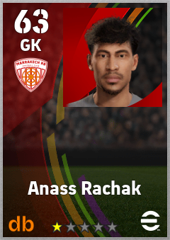 Anass Rachak — GK, OVR 63, MAX 63