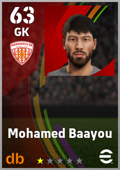 Mohamed Baayou — GK, OVR 63, MAX 63