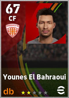 Younes El Bahraoui — CF, OVR 67, MAX 67