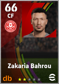 Zakaria Bahrou — CF, OVR 66, MAX 66