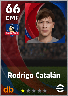 Rodrigo Catalán — CMF, OVR 66, MAX 66