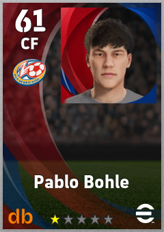 Pablo Bohle — CF, OVR 61, MAX 61
