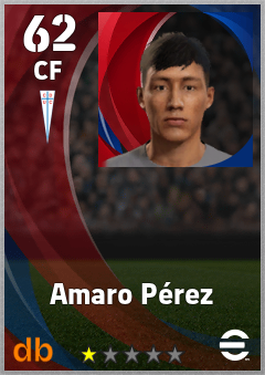Amaro Pérez — CF, OVR 62, MAX 62