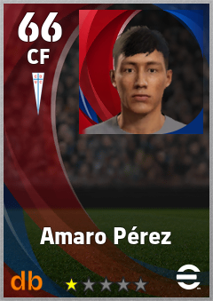 Amaro Pérez — CF, OVR 66, MAX 66