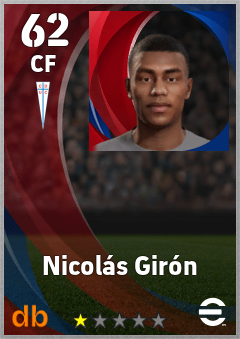 Nicolás Girón — CF, OVR 62, MAX 62