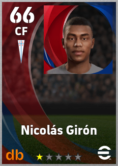 Nicolás Girón — CF, OVR 66, MAX 66