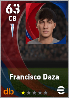 Francisco Daza — CB, OVR 63, MAX 63