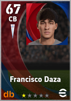 Francisco Daza — CB, OVR 67, MAX 67