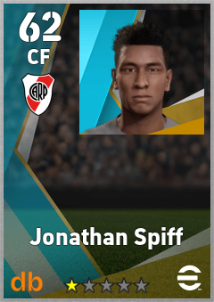 Jonathan Spiff — CF, OVR 62, MAX 62