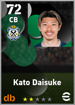 Kato Daisuke — CB, OVR 72, MAX 72
