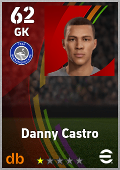 Danny Castro eFootball player card