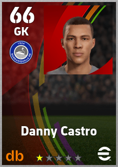 Danny Castro — GK, OVR 66, MAX 66