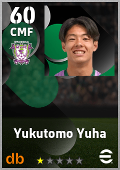 Yukutomo Yuha — CMF, OVR 60, MAX 60