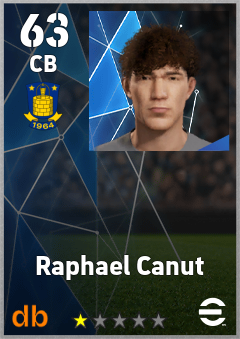 Raphael Canut — CB, OVR 63, MAX 63