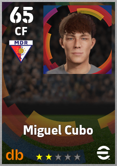 Miguel Cubo — CF, OVR 65, MAX 65