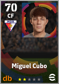Miguel Cubo — CF, OVR 70, MAX 70