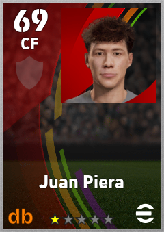 Juan Piera — CF, OVR 69, MAX 69