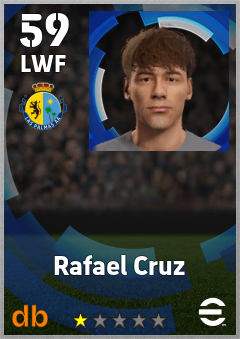 Rafael Cruz — LWF, OVR 59, MAX 59