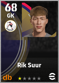 Rik Suur — GK, OVR 68, MAX 68