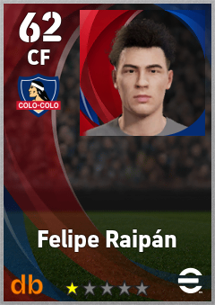 Felipe Raipán — CF, OVR 62, MAX 62